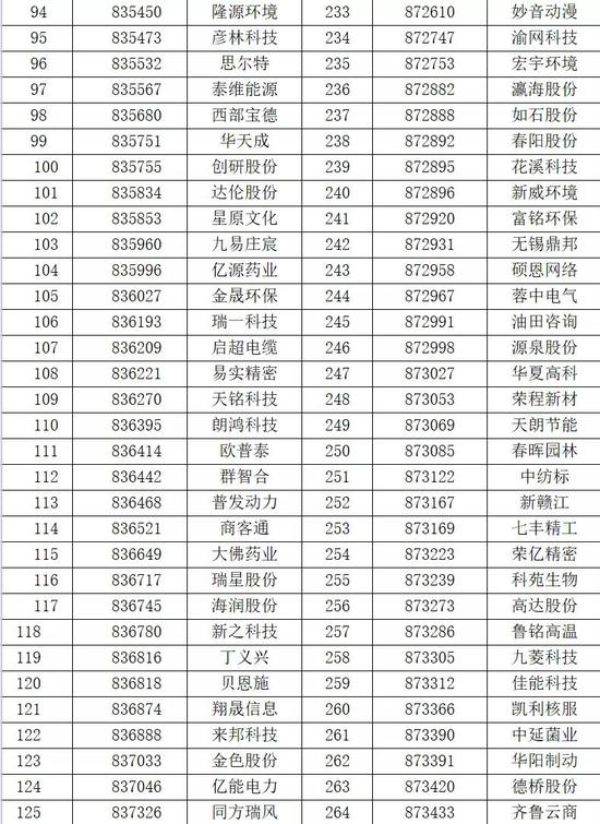 开云官网- 法甲争冠集团差距缩小至三分  
